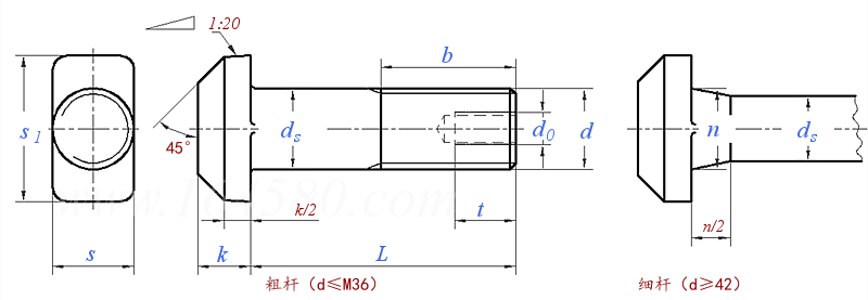 DIN  261 - 1987 T型帶孔螺栓