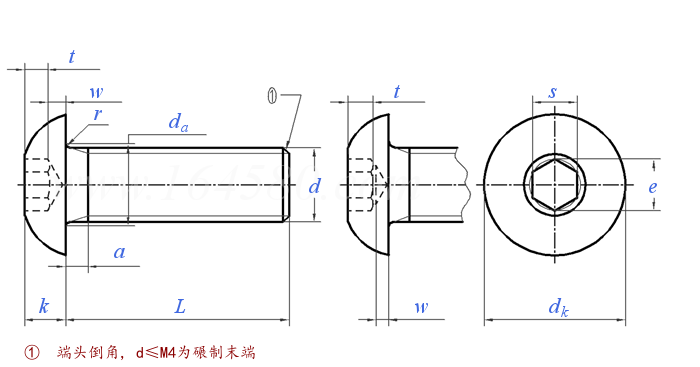 JIS B 1174 - 2006 内六角圓頭螺釘