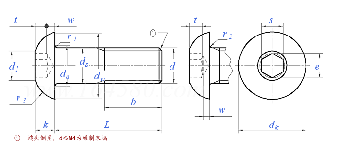 ISO  7380-1 - 2022 内六角圆头螺钉