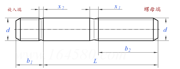 DIN  939 - 2025 粗杆双头栓 b1=1.25d