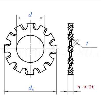 UNI  8841 (A) - 1985 外齒鎖緊墊圈
