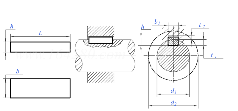 DIN  6885-1 (B) - 2021 B型平头平键