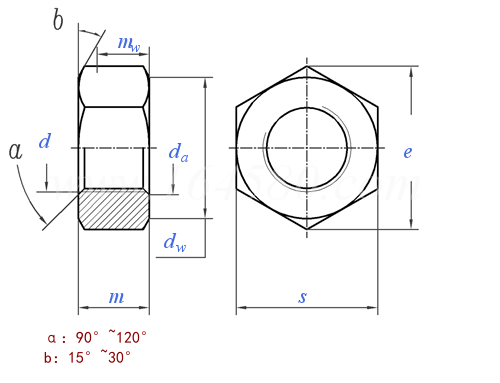 JG /T 5057.28 - 1995 建筑機(jī)械與設(shè)備 高強(qiáng)度細(xì)牙六角薄螺母