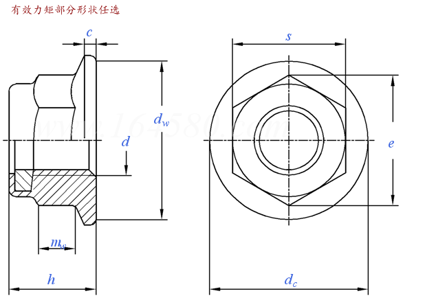 ASME B 18.16.6 - 2017 六角法兰尼龙嵌入防松螺母 [Table 9]
