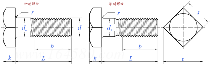 ASME B 18.2.1 (T1) - 2010 方头螺栓 [Table 1]