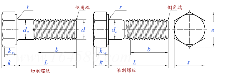 ASME B 18.2.1 (T7) - 2010 大六角头螺钉 [Table 7]