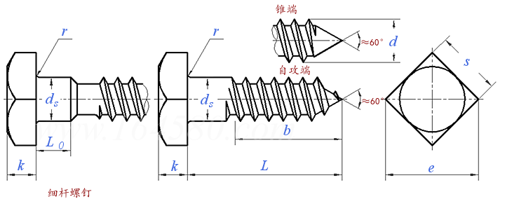 ASME B 18.2.1 (T14) - 2010 方头木螺钉 [Table 14]