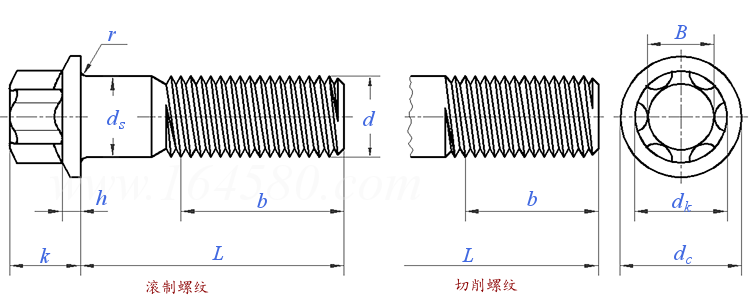 ASME B 18.2.1 (T9) - 2012 梅花头凸缘螺钉 [Table 9]