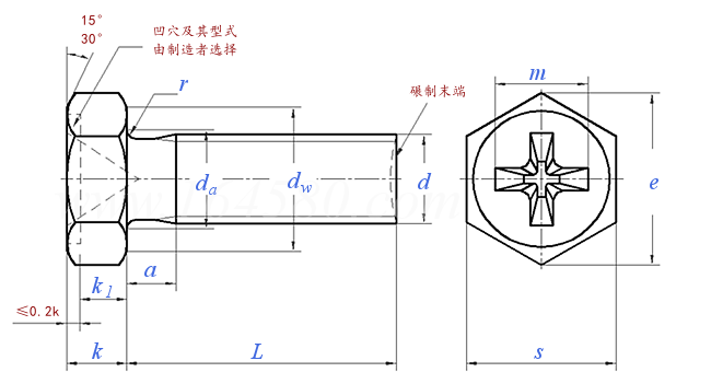 GB /T 29.2 - 1988 十字槽凹穴六角头螺栓