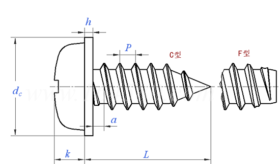 GB /T 9074.18 (S2) - 2002 十字槽盤頭自攻螺釘和平墊組合