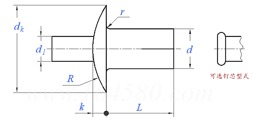 GB /T 15855.1 - 1995 扁圓頭擊芯鉚釘