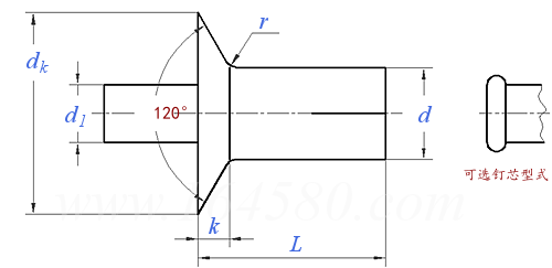 GB /T 15855.2 - 1995 沉頭擊芯鉚釘