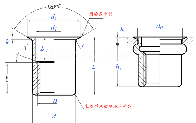 GB /T 17880.4 - 1999 120°小沉头铆螺母