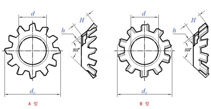 IFI  532 (T4) - 1982 米制外齒錐形鎖緊墊圈 [Table 4]