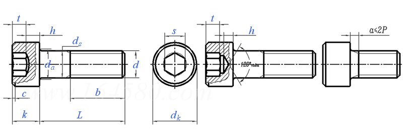 ASME/ANSI B 18.3.1M - 1986 (R2008) 米制内六角圓柱頭螺釘 [Table 1] (ASTM A574M / F837M / A1-70)