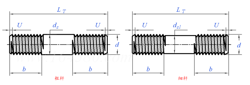 ASME B 18.31.1M - 2008 (R2016) 米制等长双头螺柱 [Table 2] (ASTM F568, F738M, F468M)