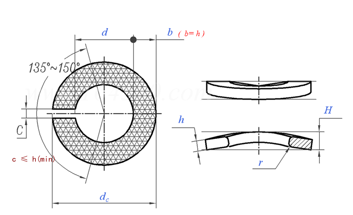 SN  60727 (VSKZ) 窄边弧形弹簧垫圈