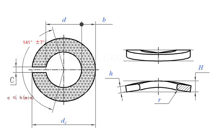 SN  60727-2 (VSKD) 弧形弹簧垫圈