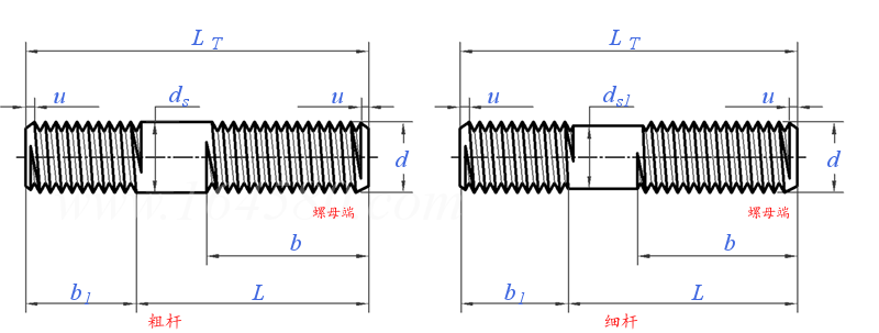 ASME B 18.31.2 - 2008 双头螺柱 (ASTM A354 / A449 / F593 / SAE J429)