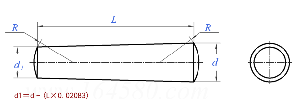 ASME B 18.8.2 - 2000 (R2010) 圓錐銷 [Table1]