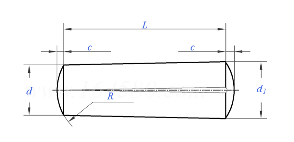 ASME B 18.8.2 - 2000 (R2010) A型槽銷 全長錐槽 [Table 6]