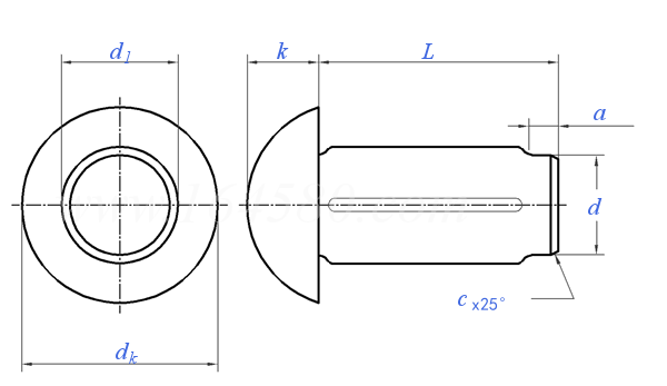 ASME B 18.8.2 - 2000 (R2010) 圓頭槽銷 [Table 7]