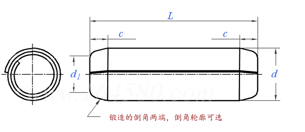 ASME B 18.8.2 - 2000 (R2010) 卷制彈性圓柱銷 [Table 11]