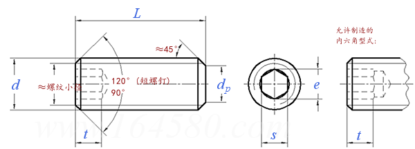 JIS B 1177 (T1) - 1997 内六角平端緊定螺釘