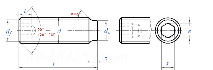 JIS B 1177 (T3) - 1997 内六角柱端緊定螺釘
