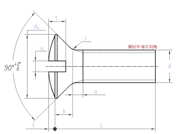 CNS  9679 - 1982 精密机械用开槽半沉头螺钉