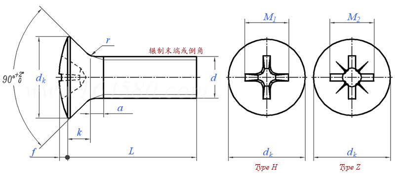 AS /NZS 1427 - 1996 米制十字槽半沉頭螺釘 [Table 2]