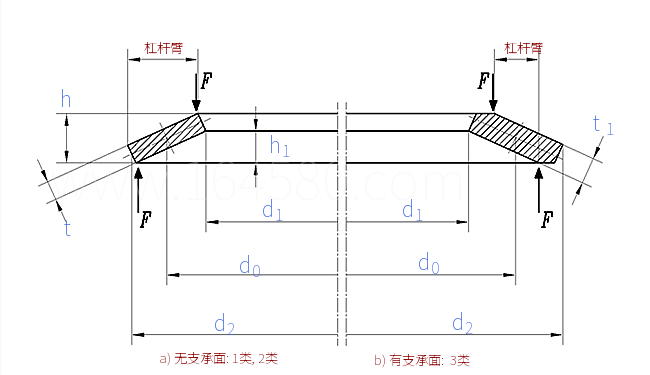 JB /ZQ 4712 - 2006 大型碟形弹簧
