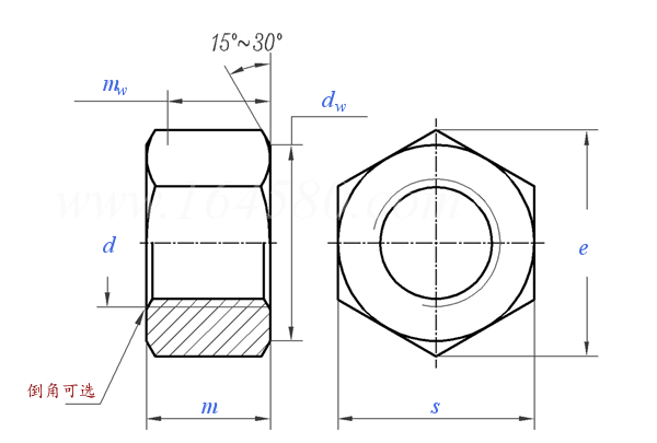 JIS B 1181 - 2004 C級六角螺母 [表 5]