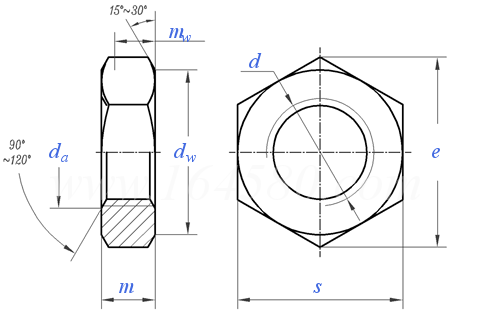 JG /T 5057.24 - 1995 建筑機(jī)械與設(shè)備 高強(qiáng)度六角薄螺母