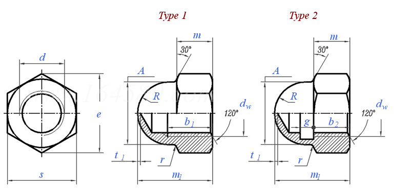 JIS B 1183 - 2001 蓋形螺母