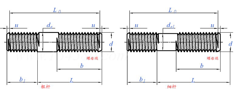 ASME B 18.31.2 - 2014 美制双头非等长法兰栓接螺柱 b1=1.5d （A193 / A320 / A437 / A453 / A540 / A1014）[Table 3]