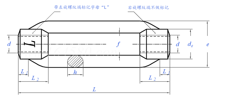 DIN  1480 - 2005 模锻花兰，开放式