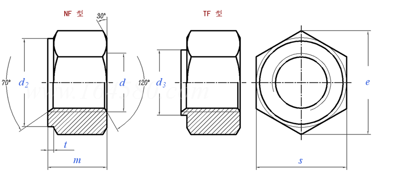 DIN  2510-5 (NF / TF) - 1971 六角缩颈螺母， NF型 / TF型
