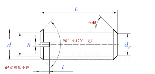 DIN EN  24766 - 1992 开槽平端紧定螺钉