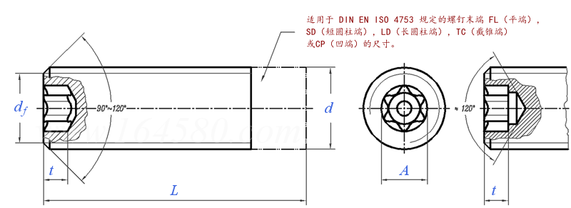 DIN  34827 - 2016 梅花槽紧定螺钉
