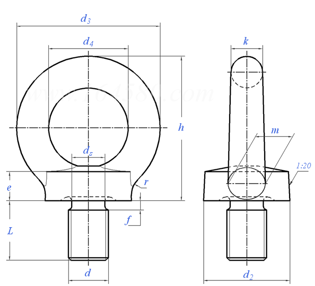 DIN  580 - 2024 吊環螺釘
