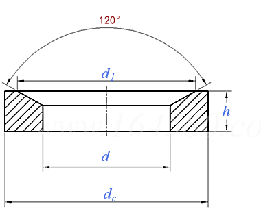 DIN  6319 (G) - 2001 G型锥面垫圈