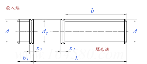DIN  938 - 1995 粗杆双头栓 b1=1d