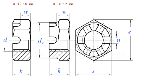 DIN  979 - 2013 六角開槽薄螺母