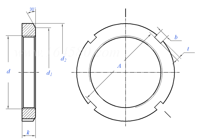 JIS B 1554 (AN HN/ANL HNL) - 2016 4槽鎖緊螺母