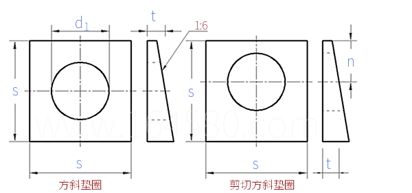 ASTM F 436 - 2024 英制方斜墊圈和剪切方斜墊圈