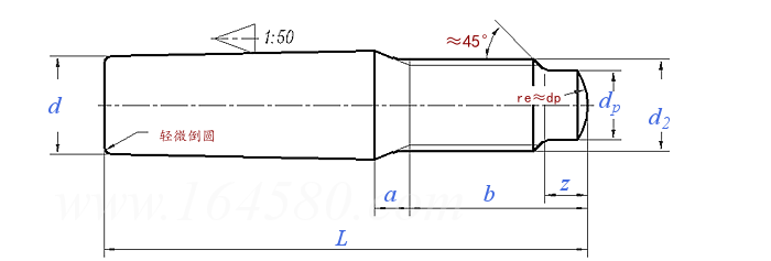 JIS B 1358 - 1990 外螺紋球面圓柱端圓錐銷