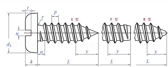 JIS B 1115 (T3) - 2015 開槽盤頭自攻釘 [Table 3]