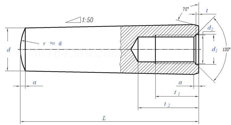 DIN  7978 - 1977 内螺紋圓錐銷