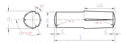 EN  28741 - 1992 槽銷，半長倒錐槽